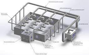 تصميم أنظمة التكييف 